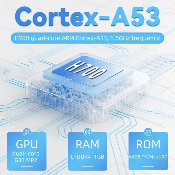 Erleben Sie Gaming-Nostalgie mit ANBERNIC RG35XX Retro Handheld Spielekonsole und lebendigem 3,5-Zoll-IPS-Display