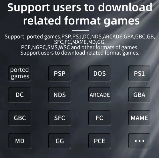 Erleben Sie Gaming-Nostalgie mit ANBERNIC RG35XX Retro Handheld Spielekonsole und lebendigem 3,5-Zoll-IPS-Display