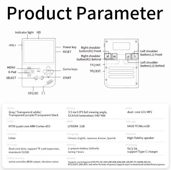 Erleben Sie Gaming-Nostalgie mit ANBERNIC RG35XX Retro Handheld Spielekonsole und lebendigem 3,5-Zoll-IPS-Display