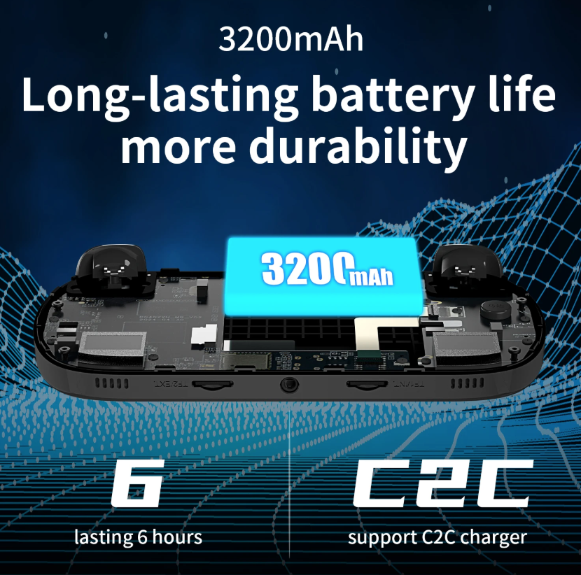 ANBERNIC RG40XX H Handheld-Spielkonsole: Linux 64-Bit, 4.0 Zoll IPS, Retro-Gaming pur!