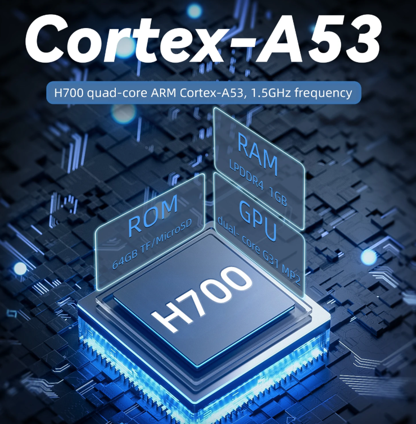 ANBERNIC RG40XX H Handheld-Spielkonsole: Linux 64-Bit, 4.0 Zoll IPS, Retro-Gaming pur!