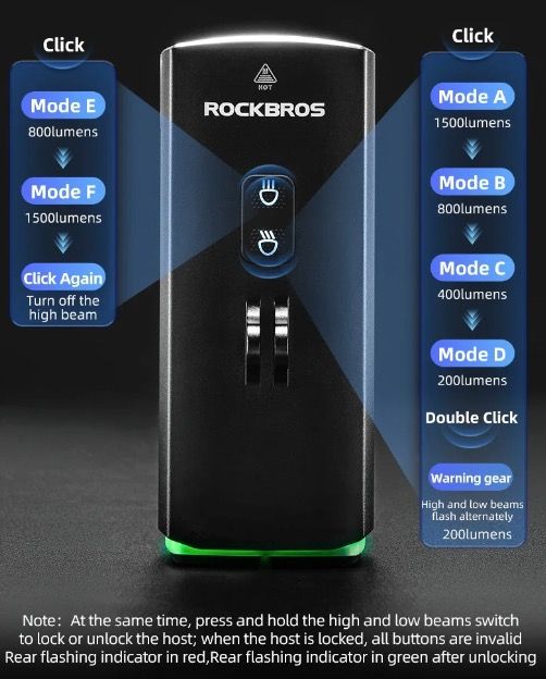 ROCKBROS RHL3000 Fahrradlicht 3000 Lumen wasserdicht MTB Rennrad Fahrradzubehör wiederaufladbar Aluminium