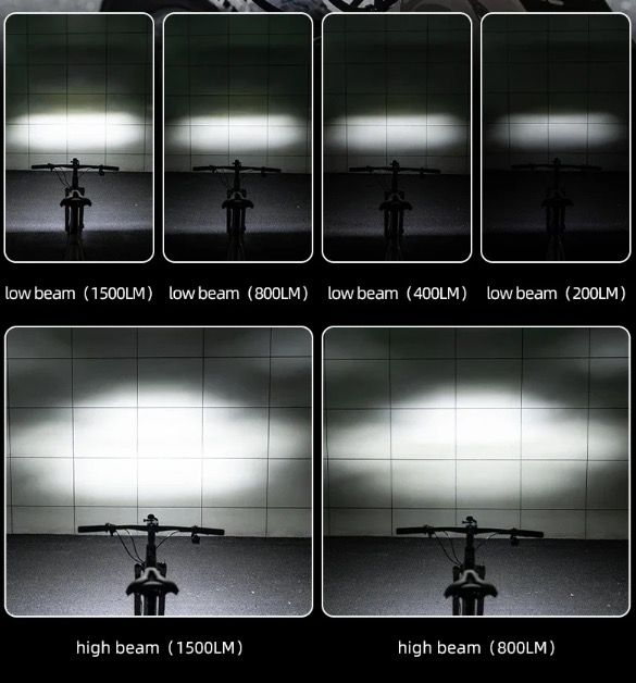 ROCKBROS RHL3000 Fahrradlicht 3000 Lumen wasserdicht MTB Rennrad Fahrradzubehör wiederaufladbar Aluminium