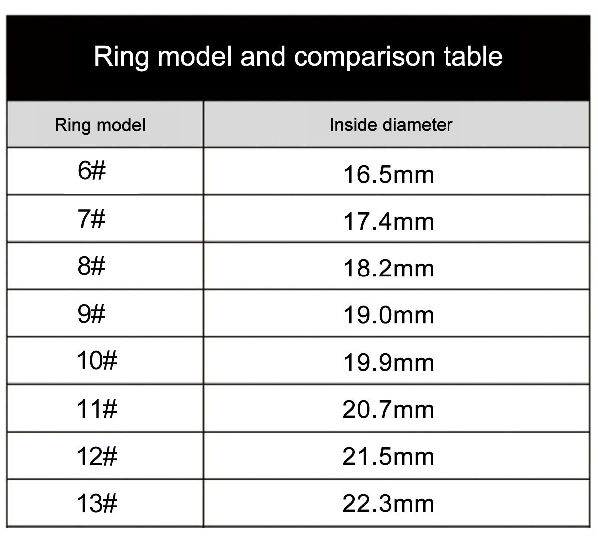 Multifunktionaler smarter Ring, Wearable-Technologie mit Herzfrequenz- und Schlafqualitäts-Tracking, stilvolles Accessoire