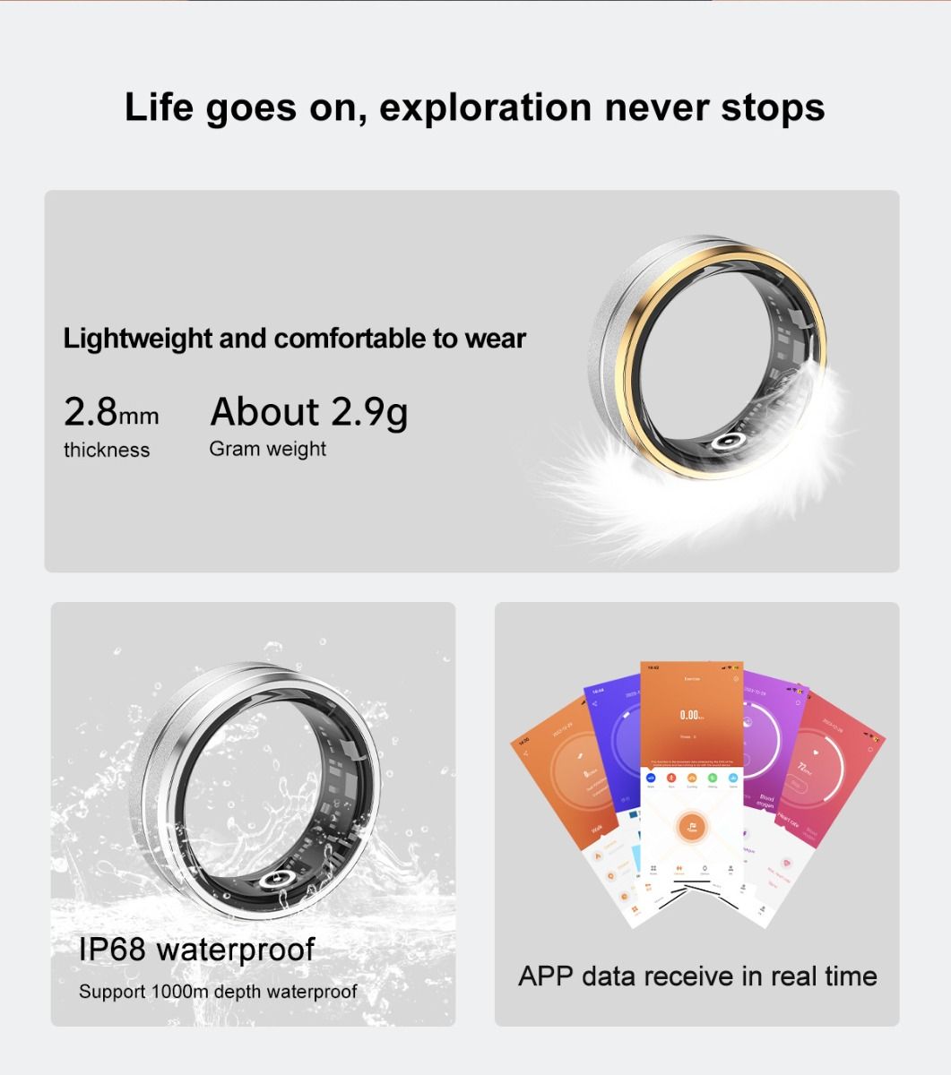 Multifunktionaler smarter Ring, Wearable-Technologie mit Herzfrequenz- und Schlafqualitäts-Tracking, stilvolles Accessoire