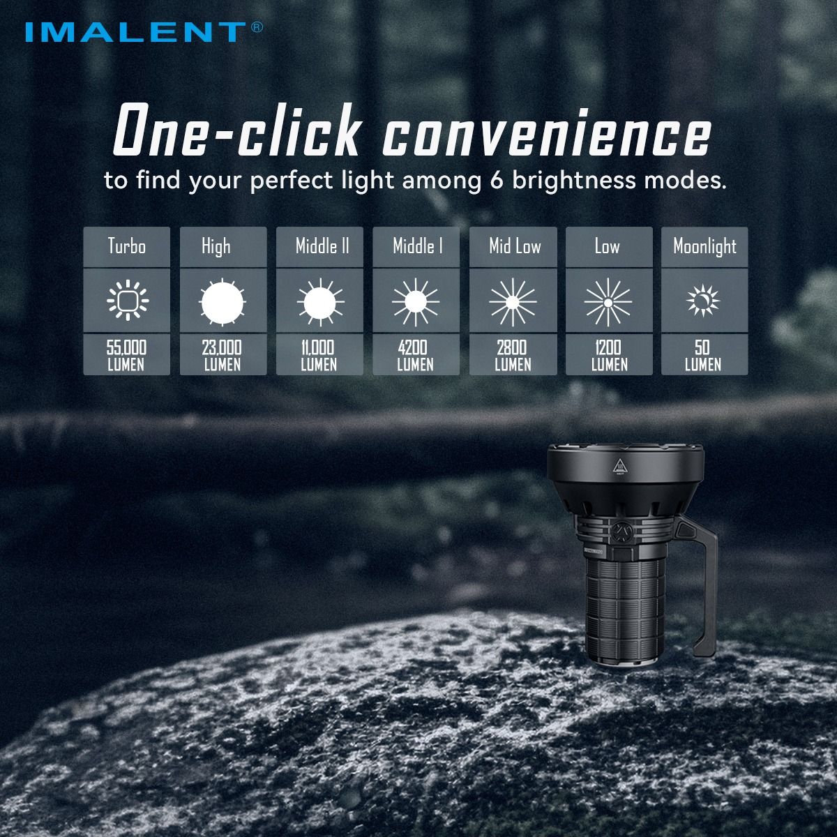 IMALENT SR16 LED Taschenlampe: Ultrahell mit 55000 Lumen & 1715m Reichweite – Dein Outdoor Profi