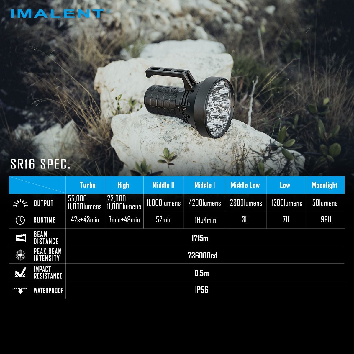 IMALENT SR16 LED Taschenlampe: Ultrahell mit 55000 Lumen & 1715m Reichweite – Dein Outdoor Profi