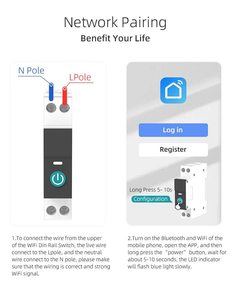 TUYA WIFI Smart Circuit Breaker für Smart Home kabelloser Fernschalter per APP TONGOU