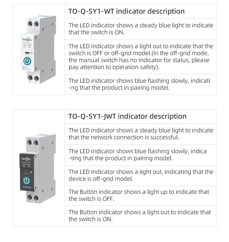TUYA WIFI Smart Circuit Breaker für Smart Home kabelloser Fernschalter per APP TONGOU