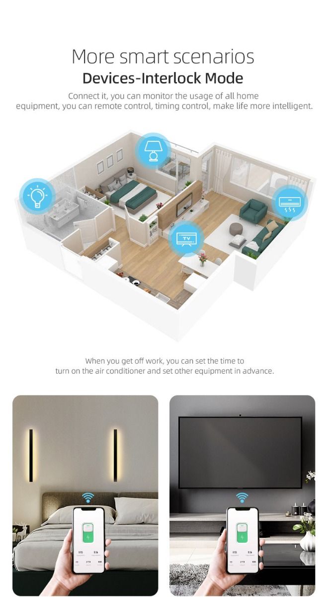 TUYA WIFI Smart Circuit Breaker für Smart Home kabelloser Fernschalter per APP TONGOU
