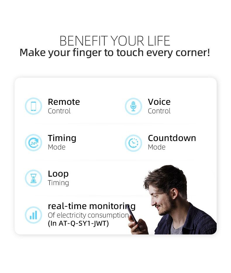 TUYA WIFI Smart Circuit Breaker für Smart Home kabelloser Fernschalter per APP TONGOU