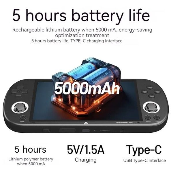 Trimui Smart Pro Vintage Handheld-Spielkonsole 4,96 Zoll HD IPS Display Tragbares Spielen Langlebiger Akku