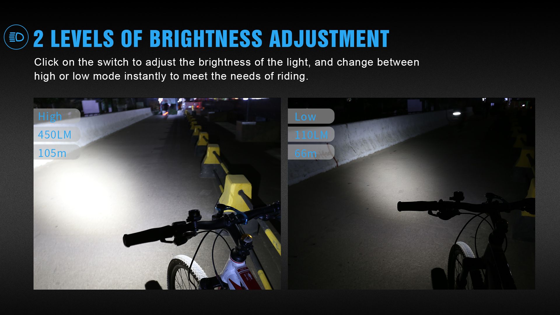 TrustFire D2R Fahrradlicht 450LM wasserdichtes Frontlicht Type-C wiederaufladbare Fahrradleuchte für Sicherheit und Sichtbarkeit