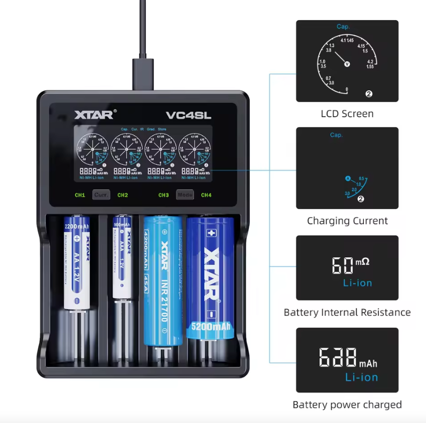 XTAR VC4SL 18650 21700 Batterieladegerät USB C Schnellladung Umweltfreundliches Vielseitiges Ladegerät für Technikzubehör