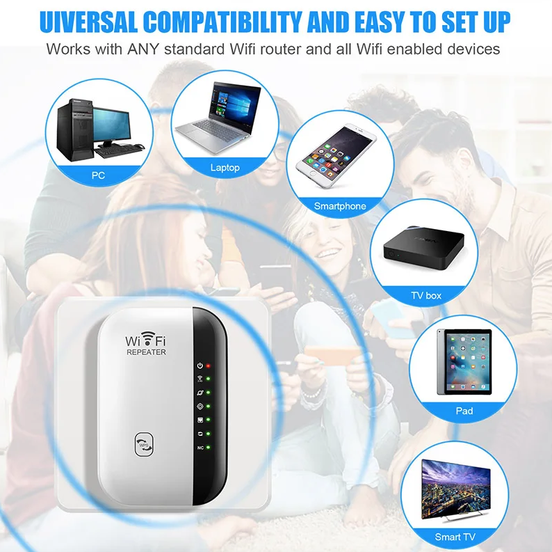 WLAN-Repeater Drahtloser Signalverstärker Erweiterter Netzwerkverstärker Heimrouter Durch die Wand Schlafzimmer Empfangen Bewegen