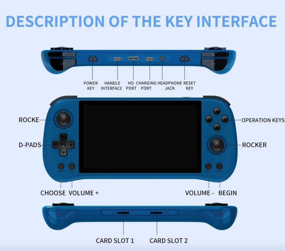 Entdecken Sie die POWKIDDY X55 Retro-Gaming Handheld-Spielkonsole mit 5.5 Zoll Bildschirm und RK3566 Prozessor